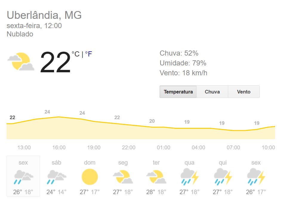 clima